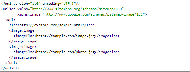 Example of an image sitemap