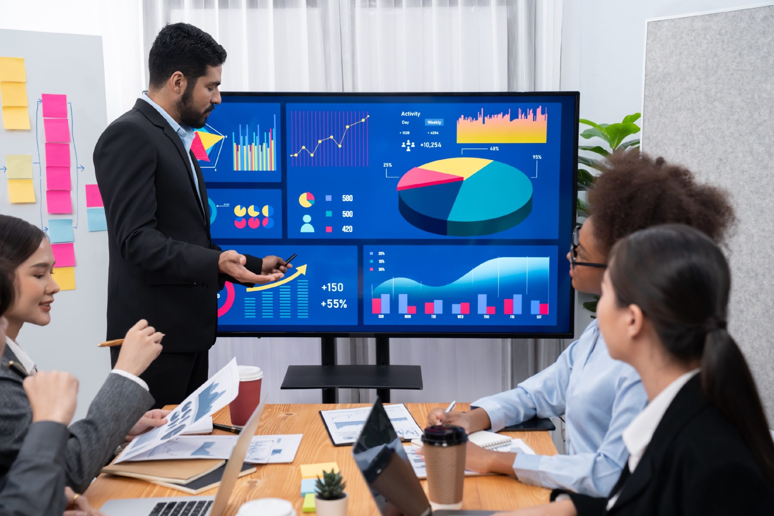 performance marketing company growth